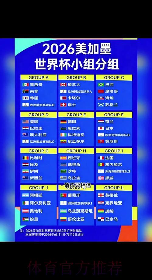 2026世界杯赛事比分实时免费查询平台 2026世界杯赛事比分实时免费查询平台
