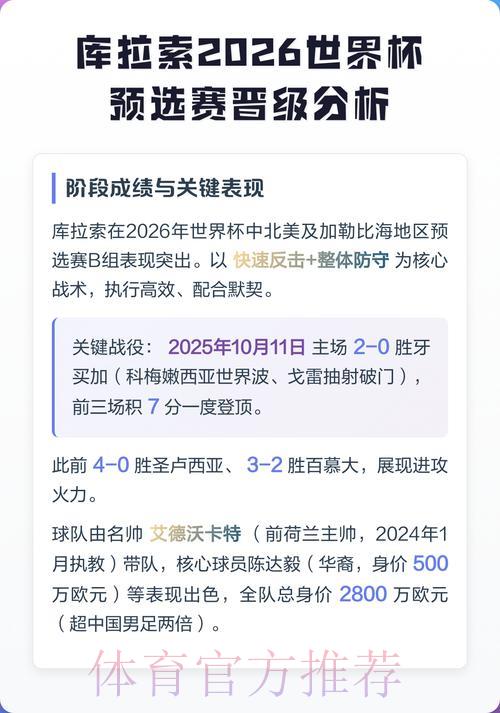 2026世界杯竞猜攻略:深度解析主客场优势的关键影响因素 2026世界杯竞猜攻略:深度解析主客场优势的关键影响因素