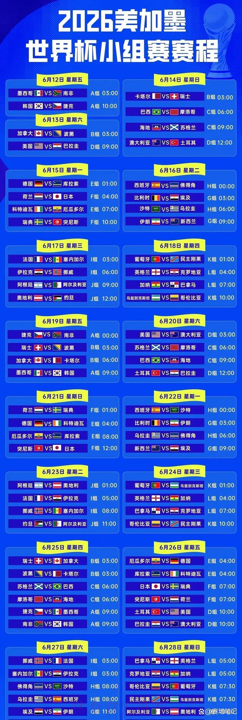 2026年世界杯预选赛赛程安排及赛场分布全解析