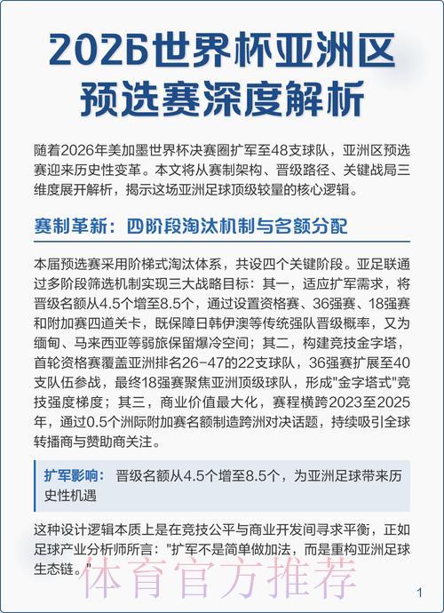 2026世界杯预选赛最强队伍深度解析