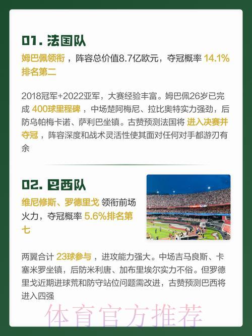世界杯竞猜全程追踪:实时数据分析与赛果预测 世界杯竞猜全程追踪:实时数据分析与赛果预测