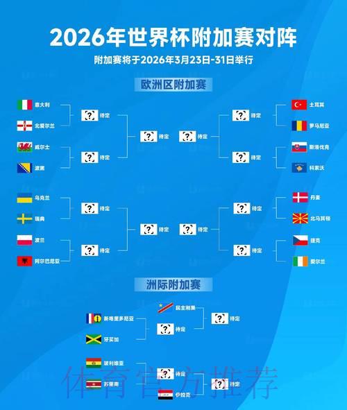 2026世界杯战报:全明星队伍点球大战结果揭晓 2026世界杯战报:全明星队伍点球大战结果揭晓