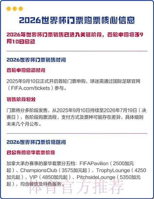 2026年世界杯官方购票平台完整使用攻略 2026年世界杯官方购票平台完整使用攻略