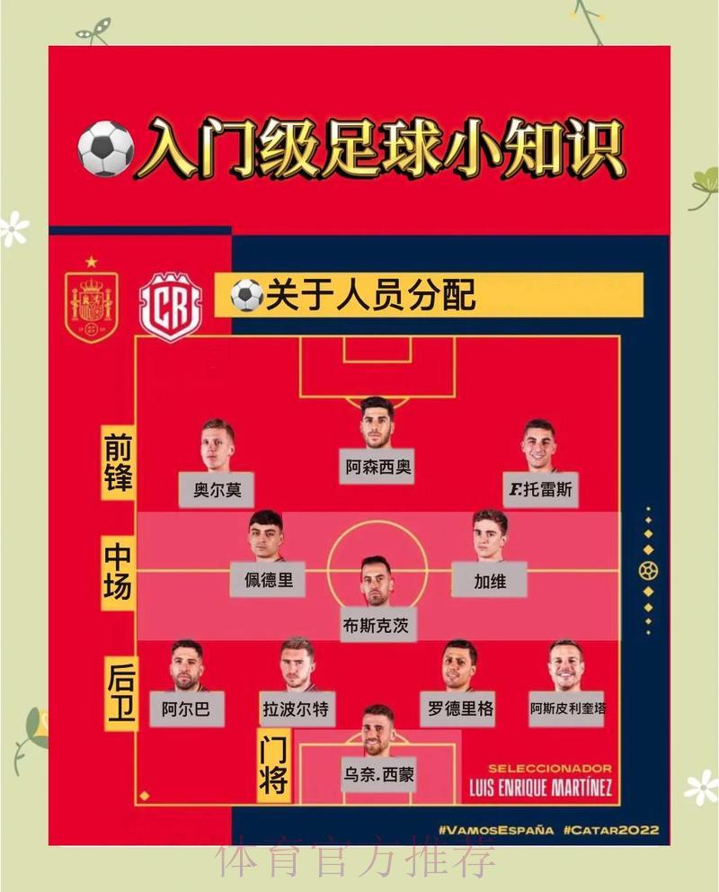 2026年世界杯投注入门必备学习攻略 2026年世界杯投注入门必备学习攻略