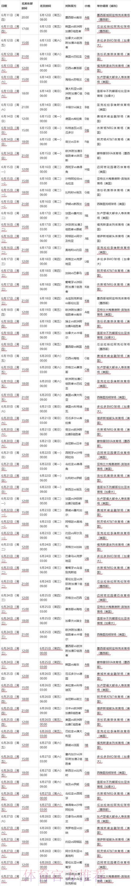 2026年世界杯最新赛程安排全面解析 2026年世界杯最新赛程安排全面解析