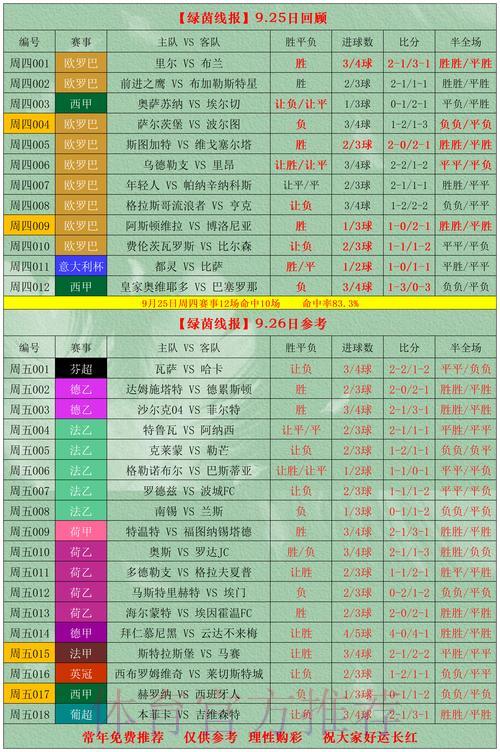世界杯手机投注应用精选推荐及下载教程