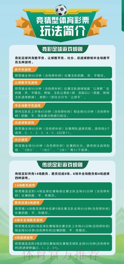 篮球世界杯竞猜投注全攻略