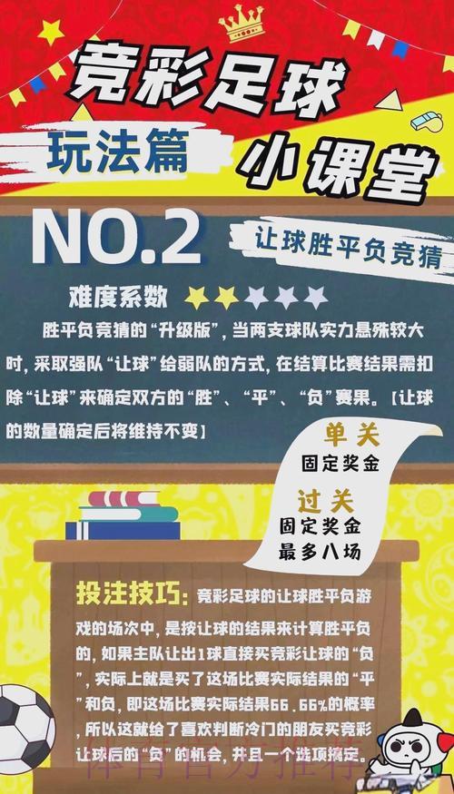 2026世界杯竞猜全攻略:如何有效控制风险并实现稳定盈利 2026世界杯竞猜全攻略:如何有效控制风险并实现稳定盈利