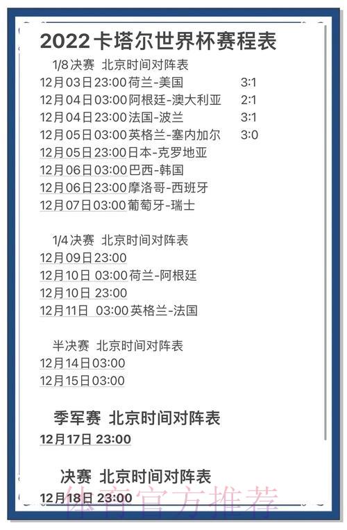 足球竞猜全攻略:世界杯赛事分析与预测技巧分享 足球竞猜全攻略:世界杯赛事分析与预测技巧分享