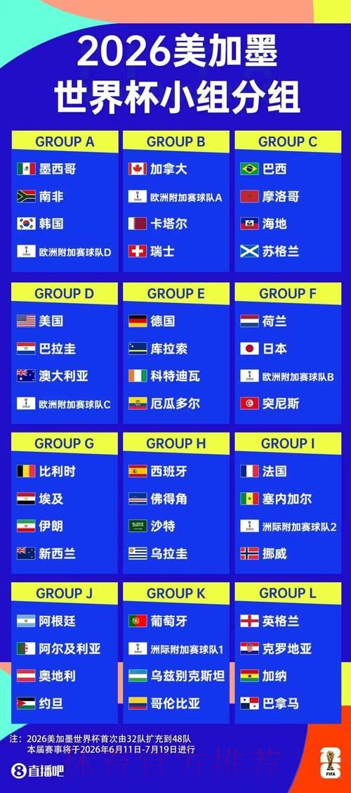 世界杯投注平台全方位评测与综合对比指南 世界杯投注平台全方位评测与综合对比指南
