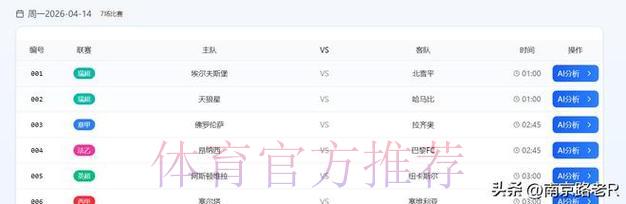 世界杯竞猜平台智能数据预测分析策略