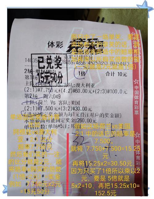 全面剖析世界杯竞猜博彩的深远意义与多方影响 全面剖析世界杯竞猜博彩的深远意义与多方影响