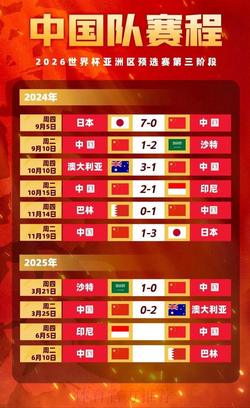 世界杯竞猜全攻略：精准解析赔率规律与风险把控策略