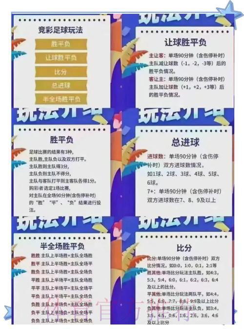 世界杯竞彩彩票的中奖几率究竟有多高? 世界杯竞彩彩票的中奖几率究竟有多高?