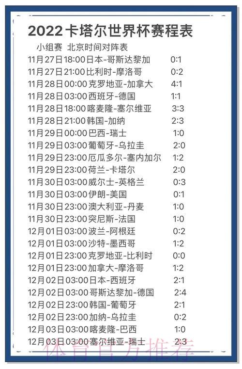 世界杯赛事比分预测终极指南全面解析