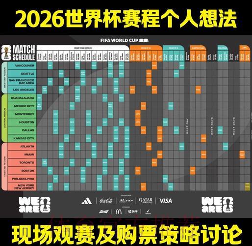 2026世界杯竞猜攻略:专家教你如何制定完美预测方案 2026世界杯竞猜攻略:专家教你如何制定完美预测方案