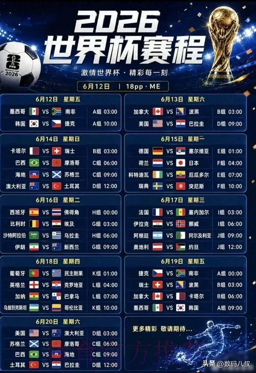 2026年世界杯足球赛事数据分析平台入口 2026年世界杯足球赛事数据分析平台入口